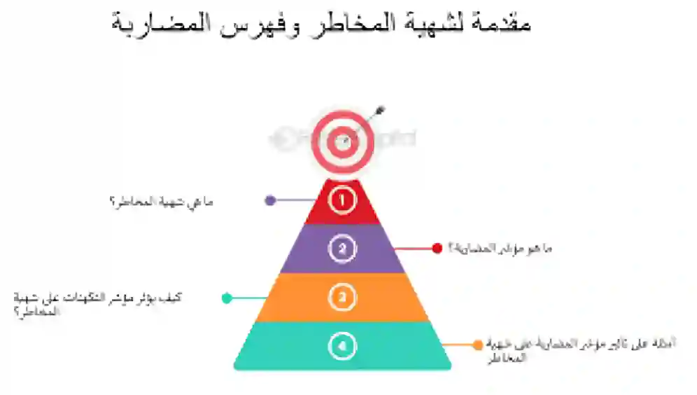 شهية المضاربة ترفع مؤشر السوق