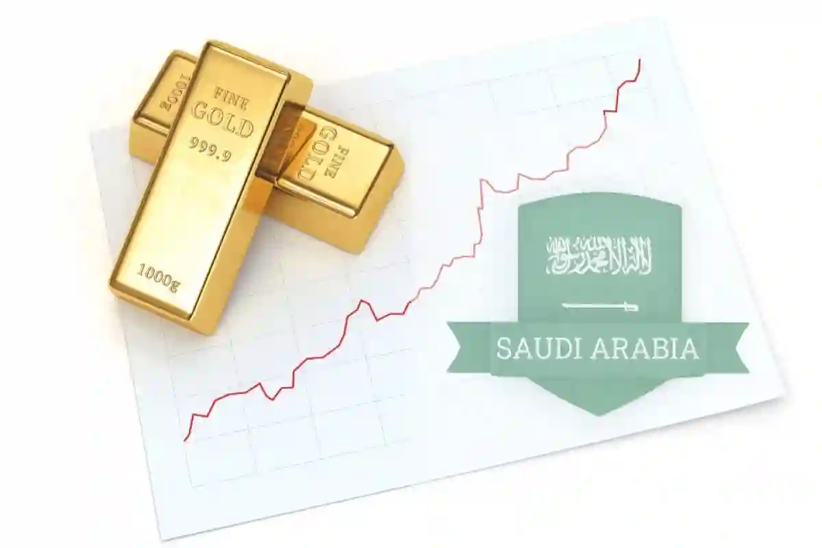 أسعار الذهب بالمملكة