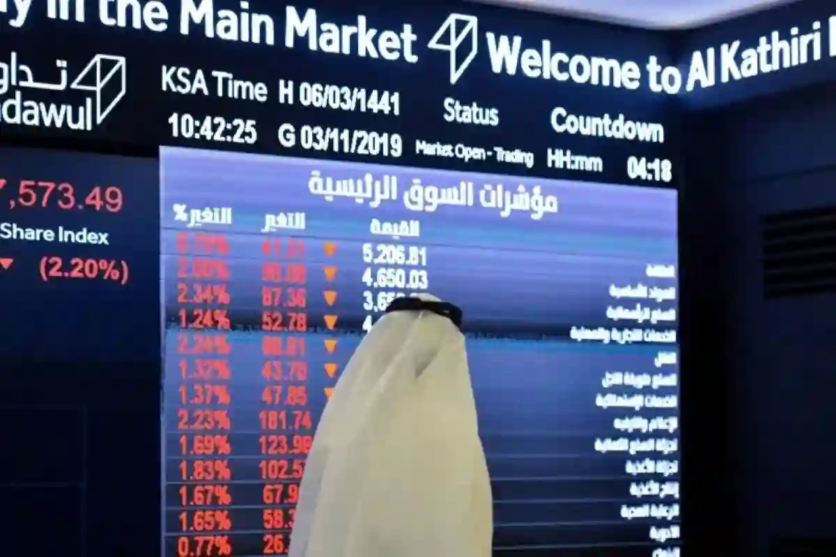 مؤشر السوق المالية السعودية 