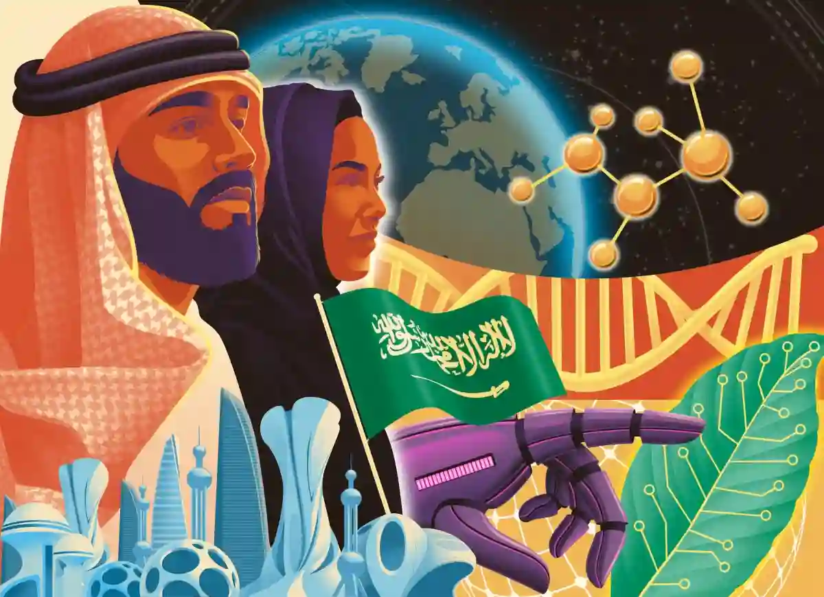التنمية المستدامة