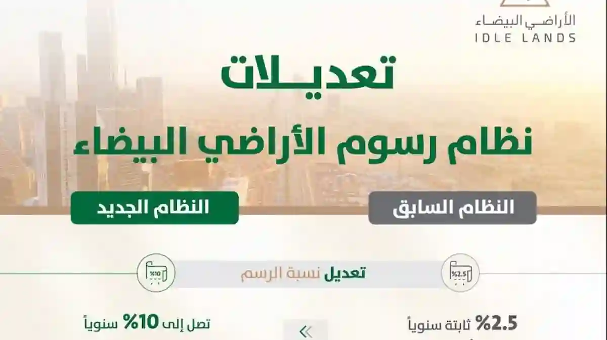 الأراضي البيضاء